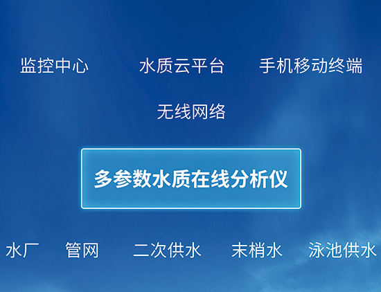 水质在线检测方案(图2)