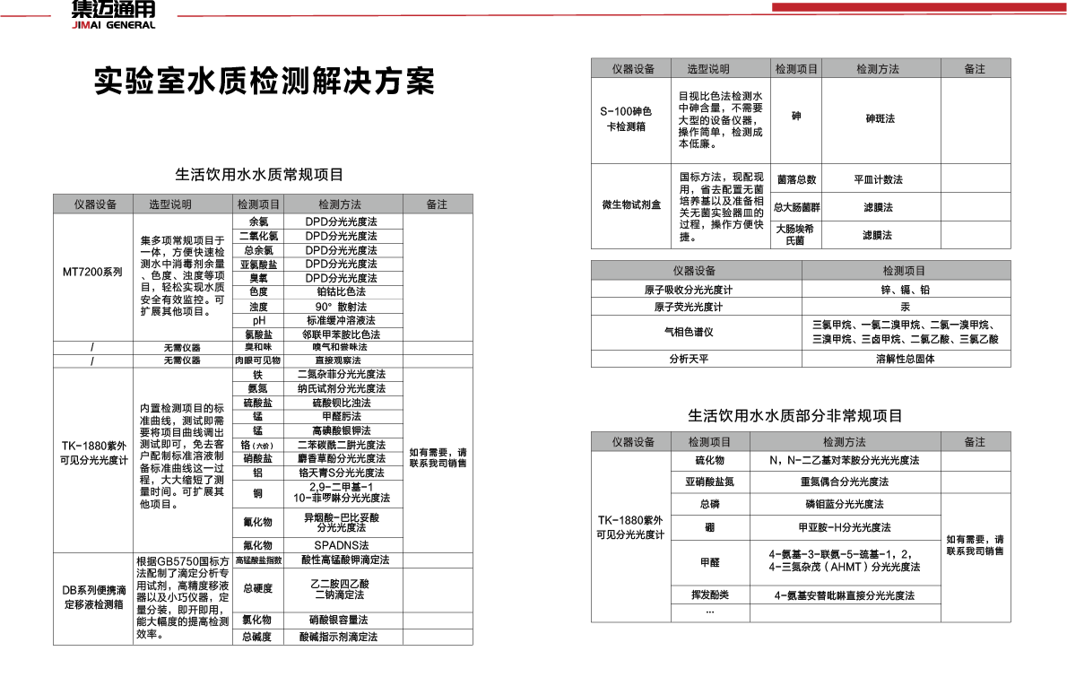 实验室水质检测方案.png